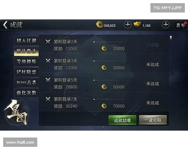 血战皇城:策略秘技,傲视群雄 血战皇城:策略秘技,傲视群雄